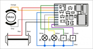 300px-DCC_Decoder_wiring.jpg