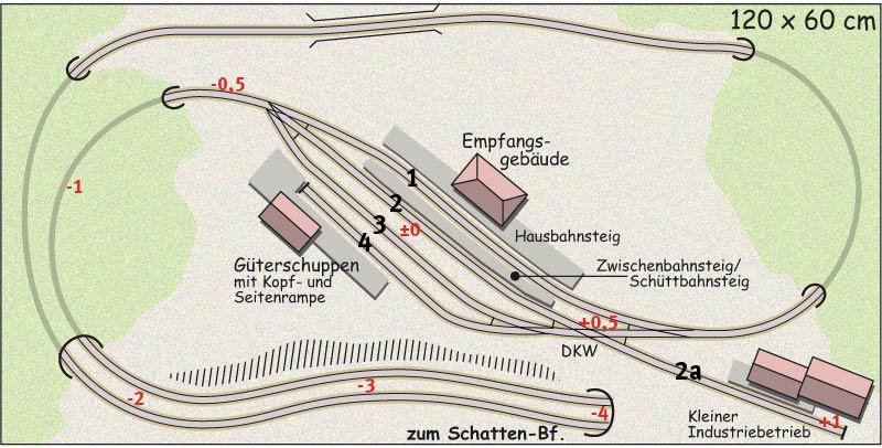 N_120x60_vis.jpg